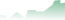 Independent Economic Research & Advisory · Abbotsford, BC